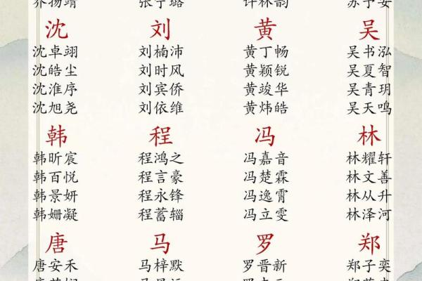 麻姓男孩名字大全-麻姓男孩起名字大全-麻姓名字大全姓名 麻姓男孩名字大全-麻姓男孩起名字大全-麻姓名字大全姓名