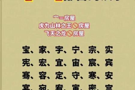 昝姓男孩名字大全-昝姓男孩起名字大全-昝姓名字大全姓名