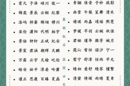 2019年3月16号寅时出生的男孩起名时要注意什么姓名