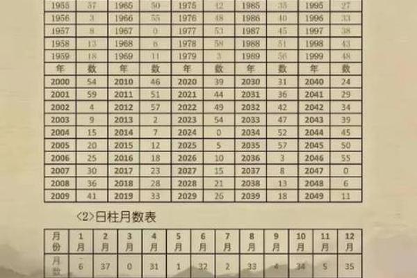 2019年5月25号子时出生的男孩要怎么起名字姓名 2019年5月25号子时出生的男孩要怎么起名字姓名