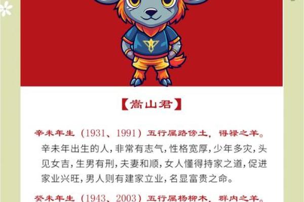 晚上出生的属羊男孩应该如何起名,宜用什么字姓名 晚上出生的属羊男孩应该如何起名,宜用什么字姓名