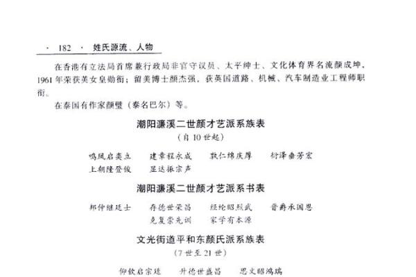 姓颜的名人-姓名学-华易算命网姓名