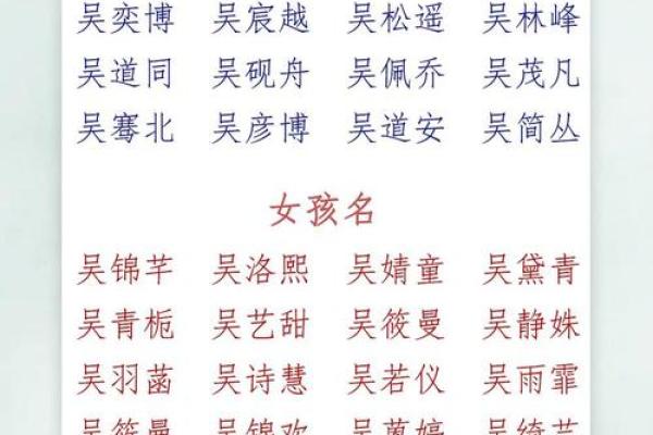 2019年4月12号寅时出生的男孩要怎么起名字姓名 2019年4月12号寅时出生的男孩要怎么起名字姓名