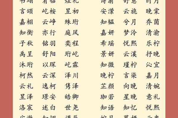 费姓女孩名字大全-费姓女孩起名字大全-费姓名字大全姓名 费姓女孩名字大全-费姓女孩起名字大全-费姓名字大全姓名