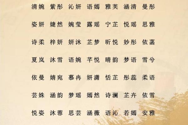 费姓女孩名字大全-费姓女孩起名字大全-费姓名字大全姓名 费姓女孩名字大全-费姓女孩起名字大全-费姓名字大全姓名