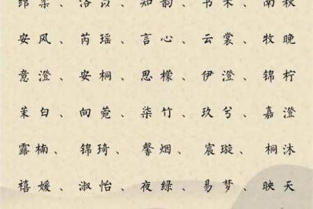 好听快乐的女孩小名推荐-姓名学-华易网姓名