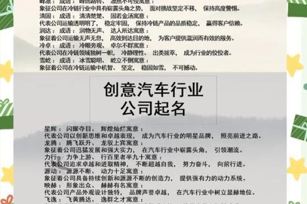 经贸公司起名大全-名字大全-姓名学-华易算命网姓名 经贸公司起名大全-名字大全-姓名学-华易算命网姓名