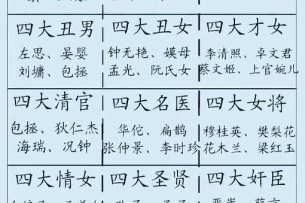 姓赏的名人-姓名学-华易算命网姓名 姓赏的名人-姓名学-华易算命网姓名