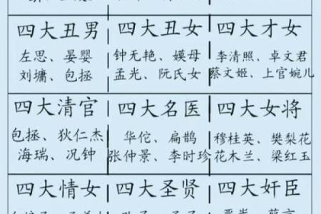 姓赏的名人-姓名学-华易算命网姓名