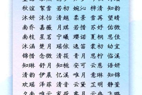 乐姓女孩名字大全-乐姓女孩起名字大全-乐姓名字大全姓名