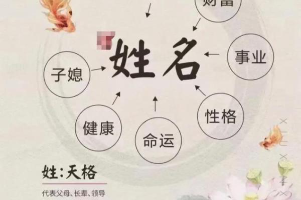 容易败婚的名字-姓名学-华易算命网姓名 容易败婚的名字-姓名学-华易算命网姓名