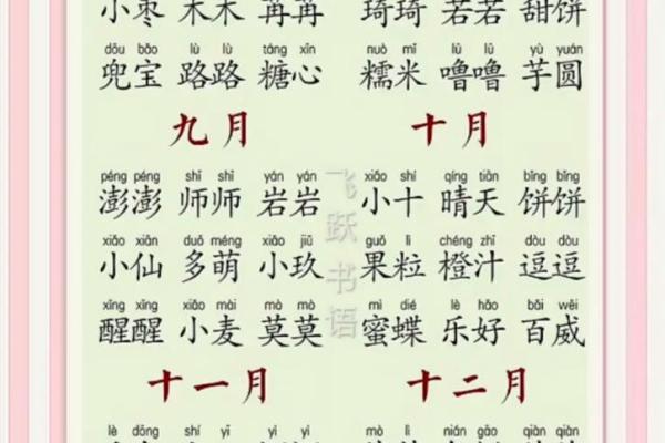 2019年6月7号卯时出生的男孩要怎么起名字姓名 2019年6月7号卯时出生的男孩要怎么起名字姓名