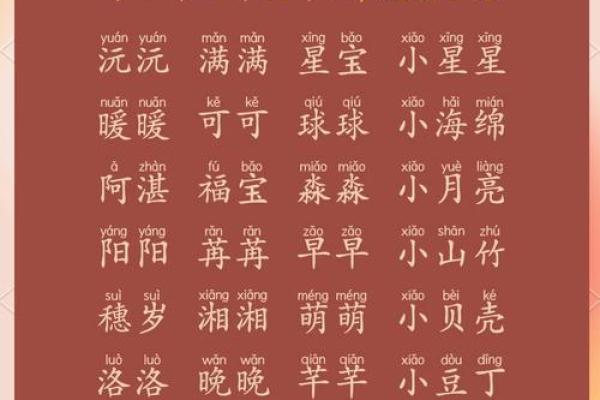 给孩子起个可爱的小名-姓名学-华易网姓名 给孩子起个可爱的小名-姓名学-华易网姓名