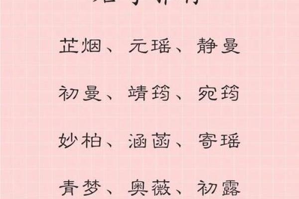 明姓女孩名字大全-明姓女孩起名字大全-明姓名字大全姓名