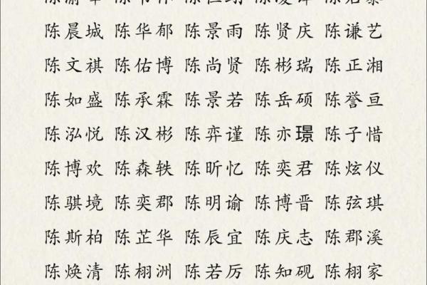 2019年3月29号寅时出生的男孩起名时要注意什么姓名