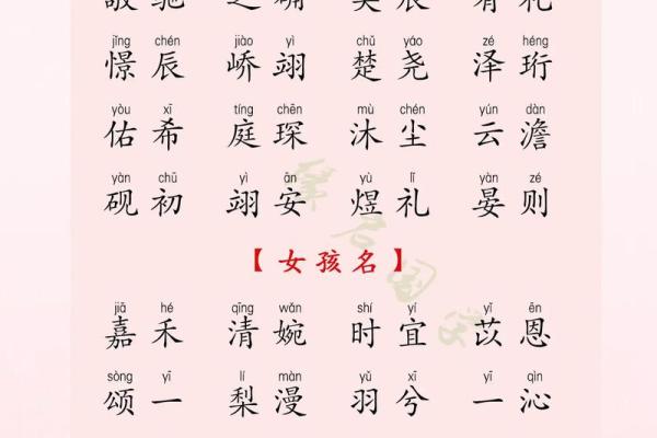 单姓女孩名字大全-单姓女孩起名字大全-单姓名字大全姓名 单姓女孩名字大全-单姓女孩起名字大全-单姓名字大全姓名