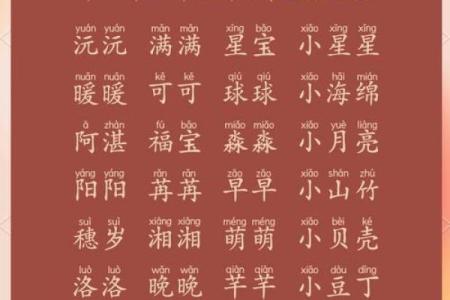 给孩子起个可爱的小名-姓名学-华易网姓名