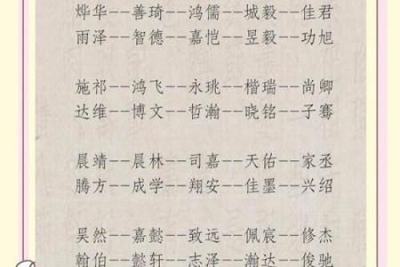 吉姓男孩名字大全-吉姓男孩起名字大全-吉姓名字大全姓名