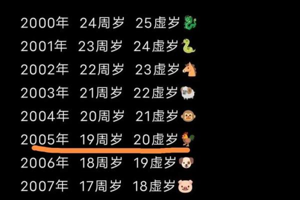 晚上10点出生的属鸡男孩用什么字取名字合适姓名 晚上10点出生的属鸡男孩用什么字取名字合适姓名