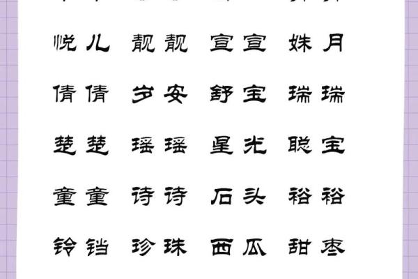600个适宜2011年兔宝宝的吉祥好名字-姓名学-姓名分析姓名