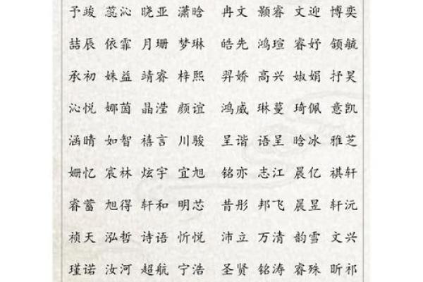 早上7点出生的属牛男孩怎么样取名字，适合用什么字姓名