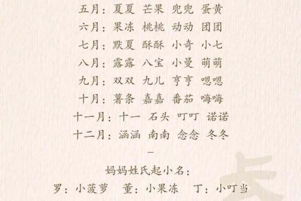 宝宝的好听的小名都是有什么-姓名学-华易网姓名