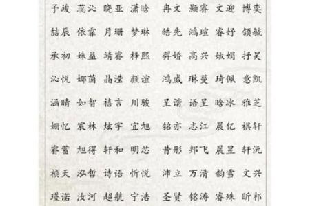 早上7点出生的属牛男孩怎么样取名字，适合用什么字姓名