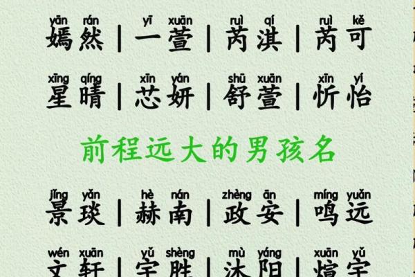 汲姓男孩名字大全-汲姓男孩起名字大全-汲姓名字大全姓名