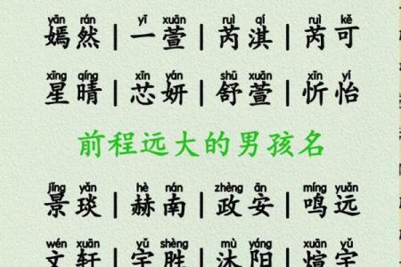 汲姓男孩名字大全-汲姓男孩起名字大全-汲姓名字大全姓名